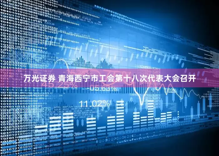万光证券 青海西宁市工会第十八次代表大会召开