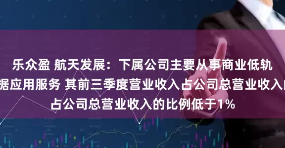 乐众盈 航天发展：下属公司主要从事商业低轨卫星运营及数据应用服务 其前三季度营业收入占公司总营业收入的比例低于1%