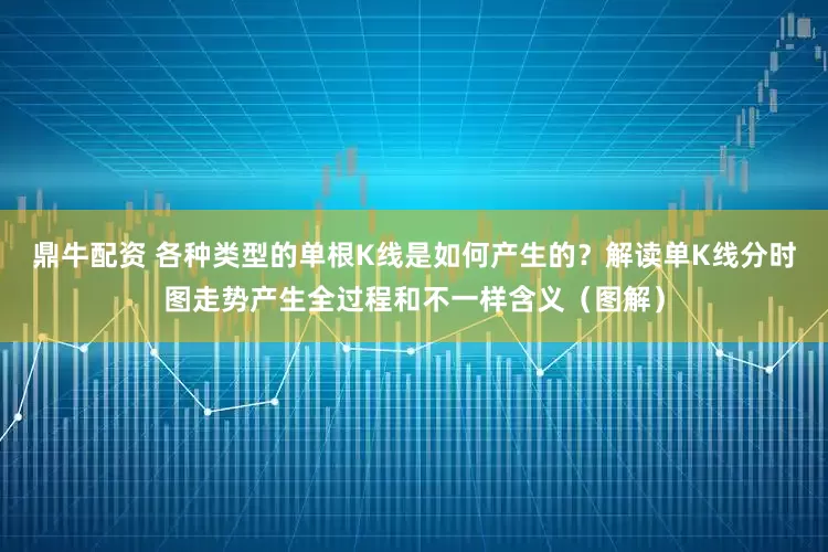 鼎牛配资 各种类型的单根K线是如何产生的？解读单K线分时图走势产生全过程和不一样含义（图解）